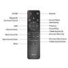 Hisense AX3120G Wireless Soundbar - Black_remote