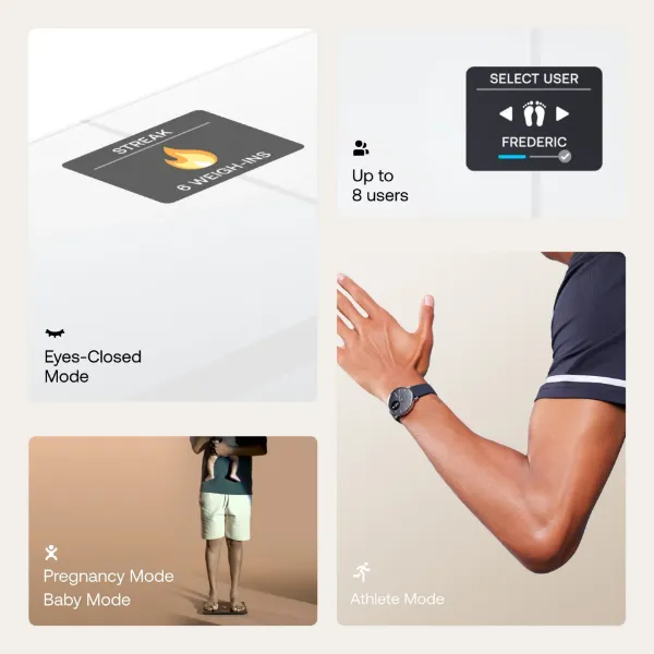 WITHINGS WBS13W Body Smart Scale - White_features