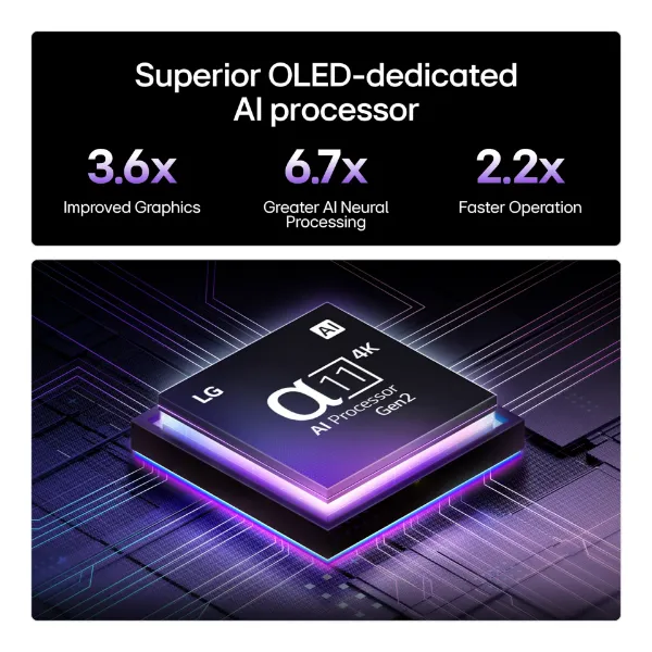 LG OLED OLED65G54LW.AEK G5 65" 4K Smart TV - Black_processor