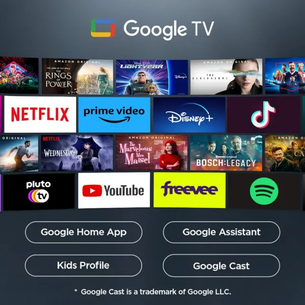TCL 75P7K-UK 75" 4K QLED Direct LED HDR Google TV_features