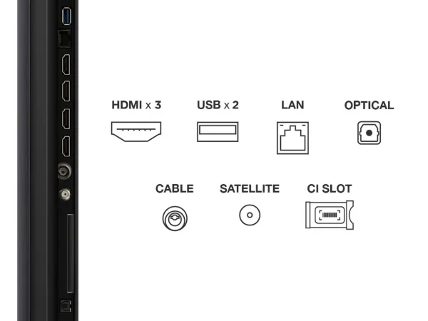 TCL 75C6KS-UK 75" 4K Ultra HD QD-Mini LED TV_ports