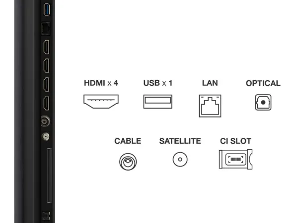 TCL 75Q7C-UK 75" 4K QD-Mini LED UHD Smart Google TV_ports