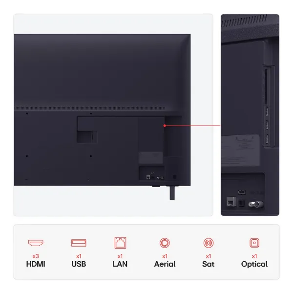 LG 55UA74006LB.AEK 55" 4K Ultra HD Smart TV_connectivity