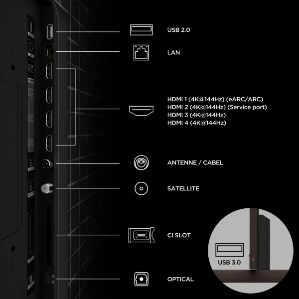 TCL 75X11L-UK 75" 4K Ultra HD SQD MINI LED Google TV_ports
