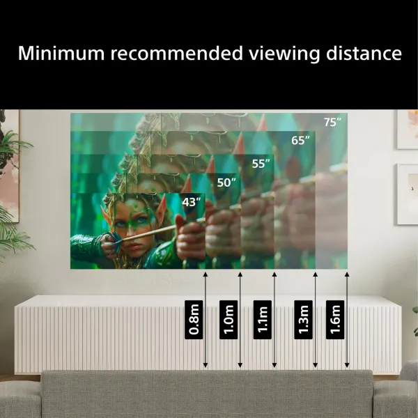 Sony K65S25M2PB.UKA 65" 4K BRAVIA 2 II Direct LED Google TV_viewing distance