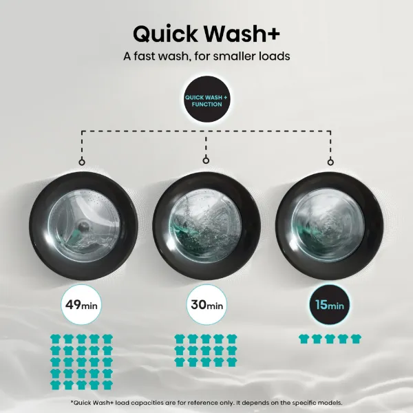 Hisense WF3S1043BB3 10.5kg 1400 Spin Steam Washing Machine - Black