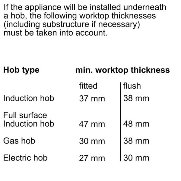 Siemens HM778GMB1B Built In Oven With Microwave Function In Black