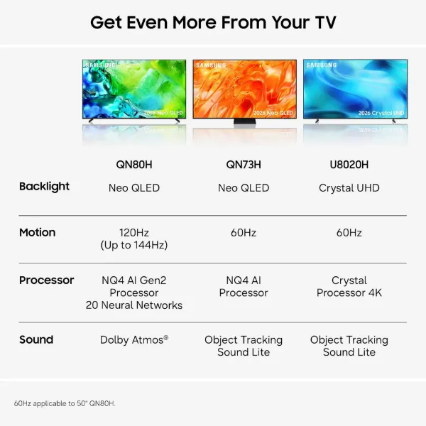 Samsung QE85QN80HAUXXU 85" 4K Neo QLED Vision AI Smart TV_features 2