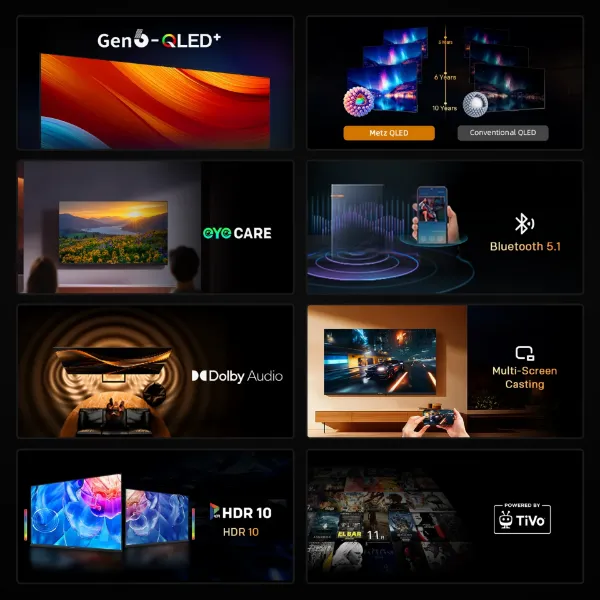 Metz 40MQH6800ZUK 40" HD Smart QLED TV with Freely Power by Tivo - Black_types