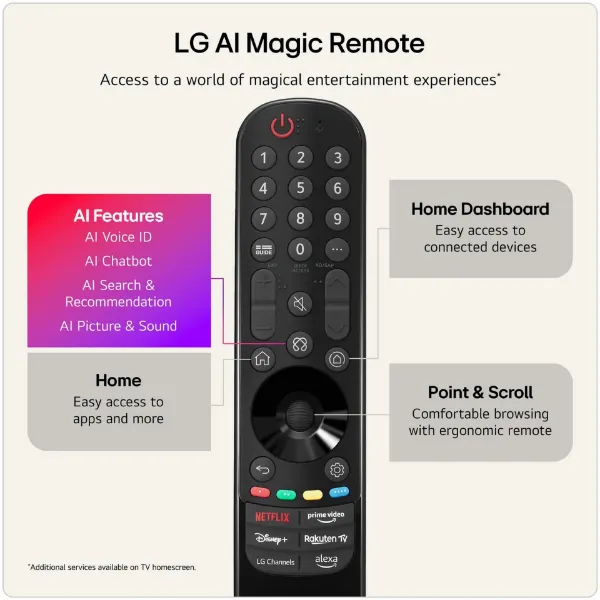 LG 98NU900B6LB.AEKQ 98" 4K QNED AI Smart TV_remote
