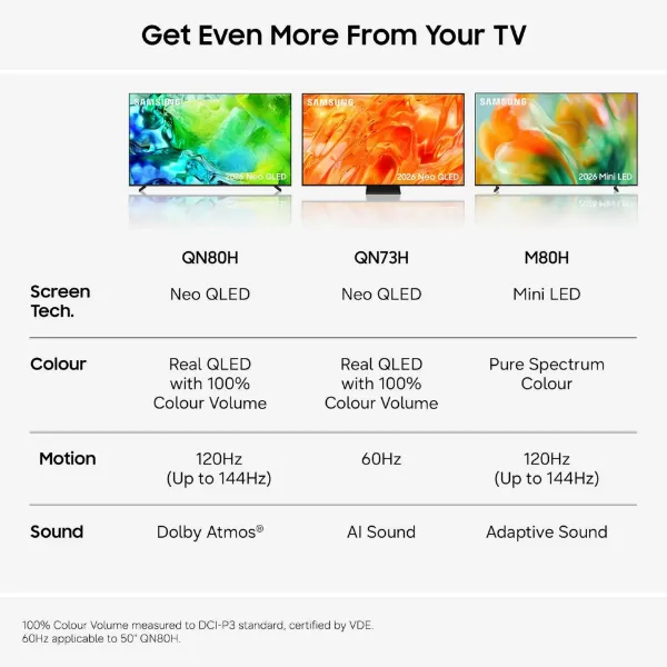 Samsung QE65QN80HAUXXU 65" 4K Neo QLED Vision AI Smart TV_features 3