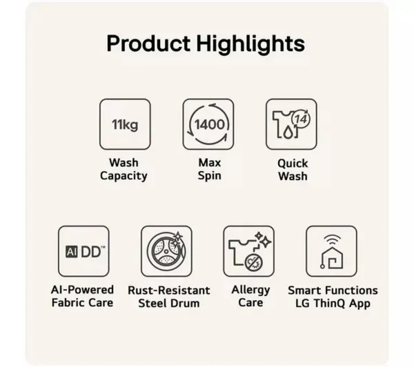 LG Series 4 Pro AI Direct Drive F4Y711NCTN1 - 11 kg Washing Machine - Onyx Black